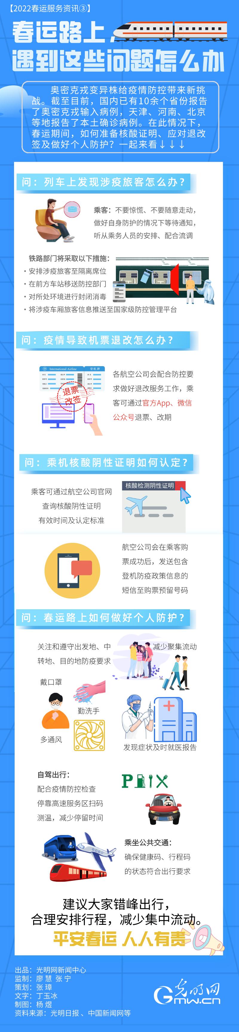【2022春運服務(wù)資訊③】春運路上，遇到這些問題怎么辦