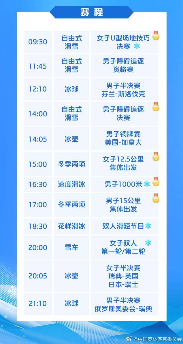 冬奧今日看點(diǎn)：谷愛(ài)凌沖金，隋文靜/韓聰亮相雙人滑