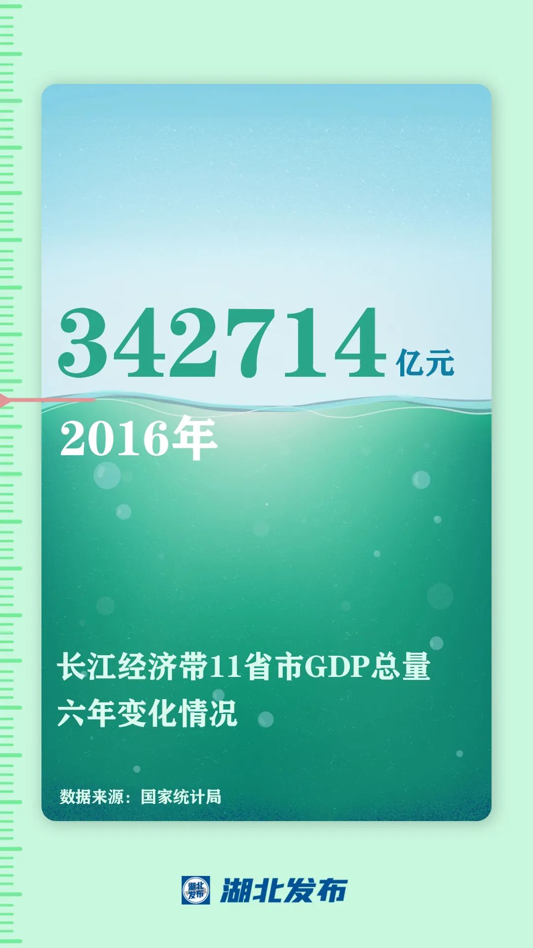 這一帶，牽動總書記的心！