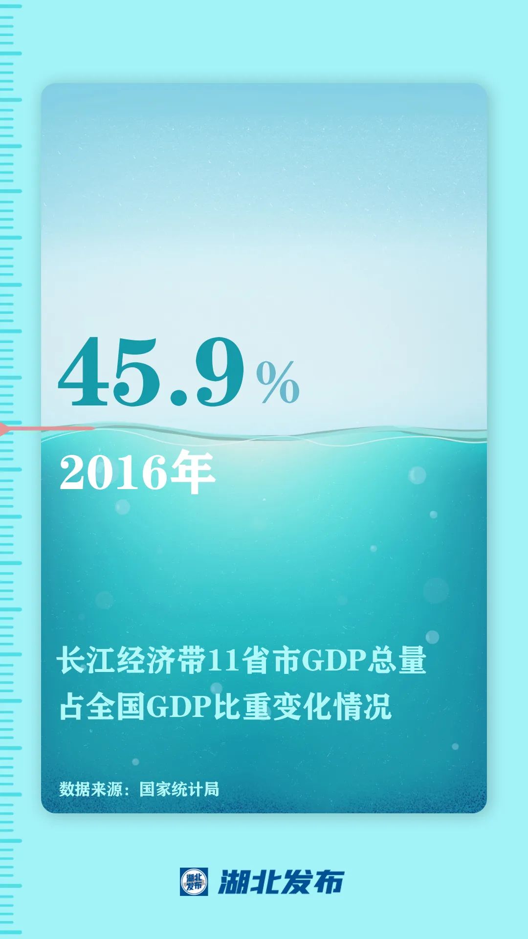這一帶，牽動總書記的心！