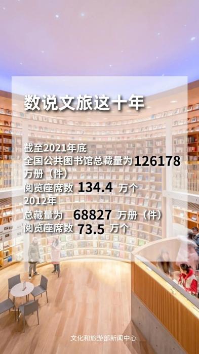 圖片來(lái)源：文化和旅游部官方政務(wù)新媒體平臺(tái)。