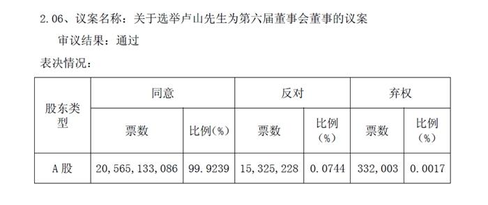 中國(guó)聯(lián)通公告截圖。