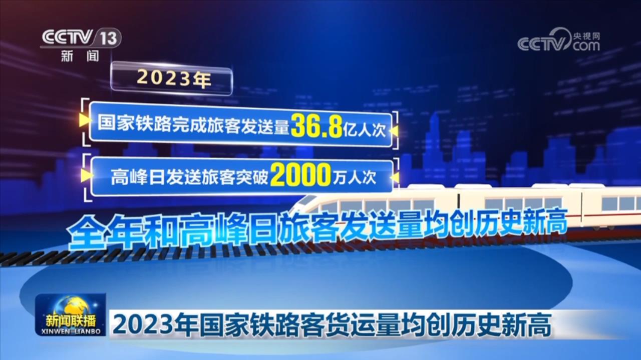 活力持續(xù)向好、內(nèi)生動力增長 中國經(jīng)濟(jì)整體穩(wěn)定恢復(fù)