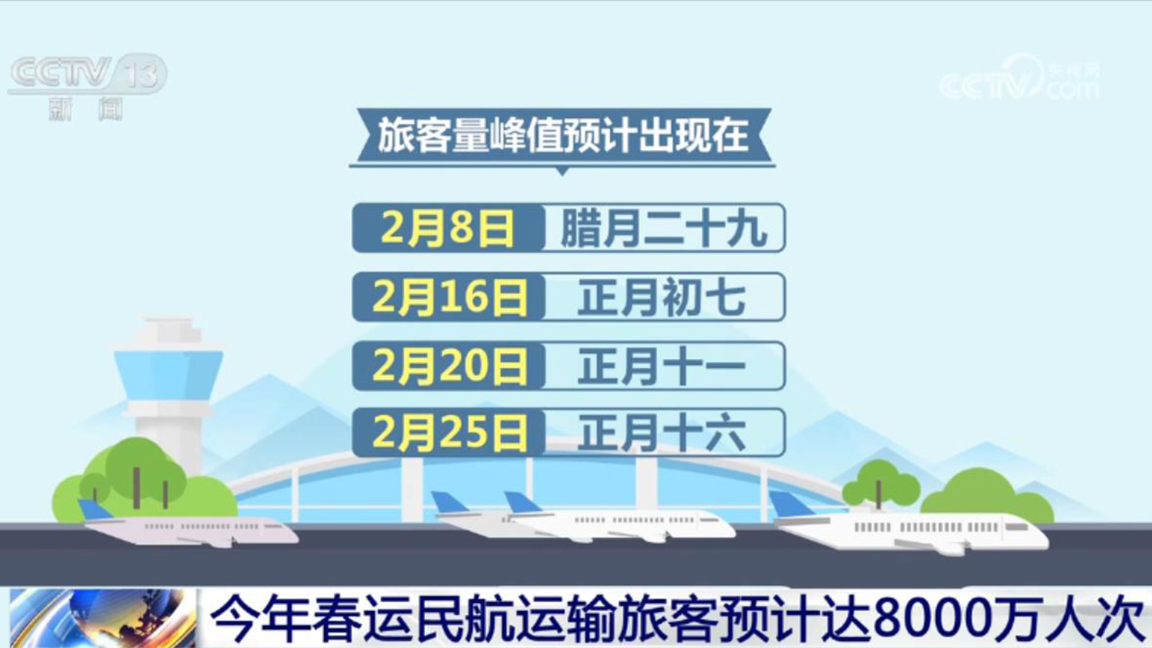 活力持續(xù)向好、內(nèi)生動力增長 中國經(jīng)濟(jì)整體穩(wěn)定恢復(fù)