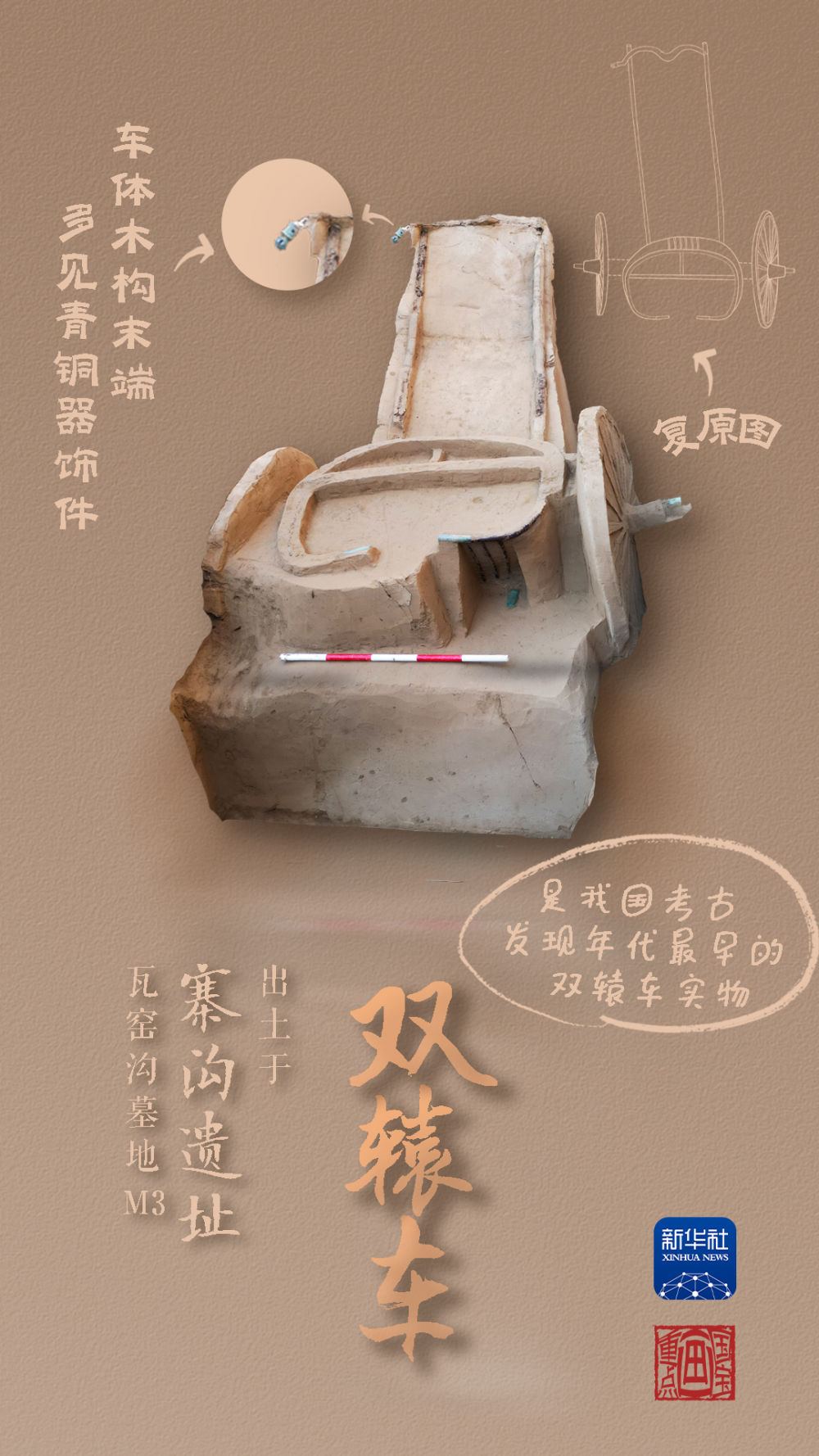 國(guó)寶畫重點(diǎn)丨來黃土丘陵之上，看神秘商代方國(guó)