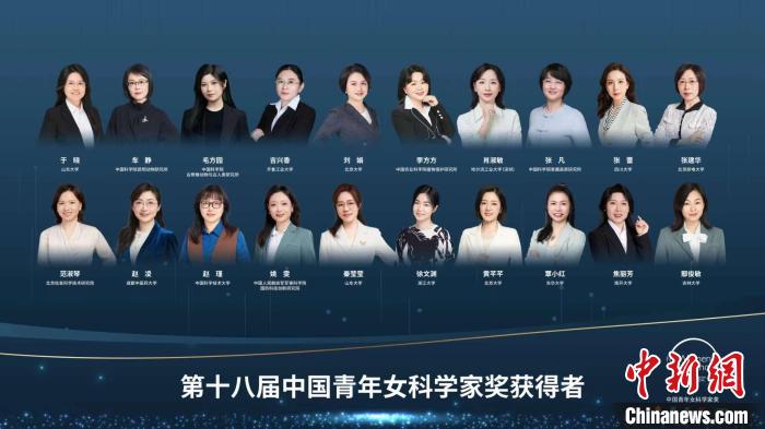于曉等20人、大氣復合污染協同防控技術研究團隊等5個團隊獲獎。　主辦方供圖