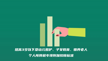 數(shù)讀兩會｜點(diǎn)擊！開啟民生“幸福密碼”