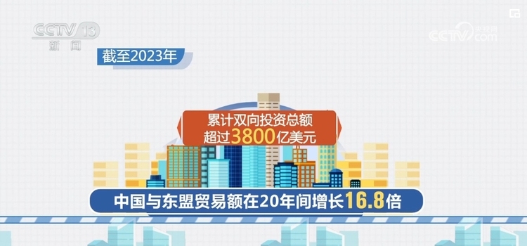 便企服務實打實 為企業(yè)“出?！北ｑ{護航 經(jīng)濟發(fā)展“添”動力