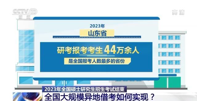 2023年研考結(jié)束 全國(guó)大規(guī)模異地借考如何實(shí)現(xiàn)？