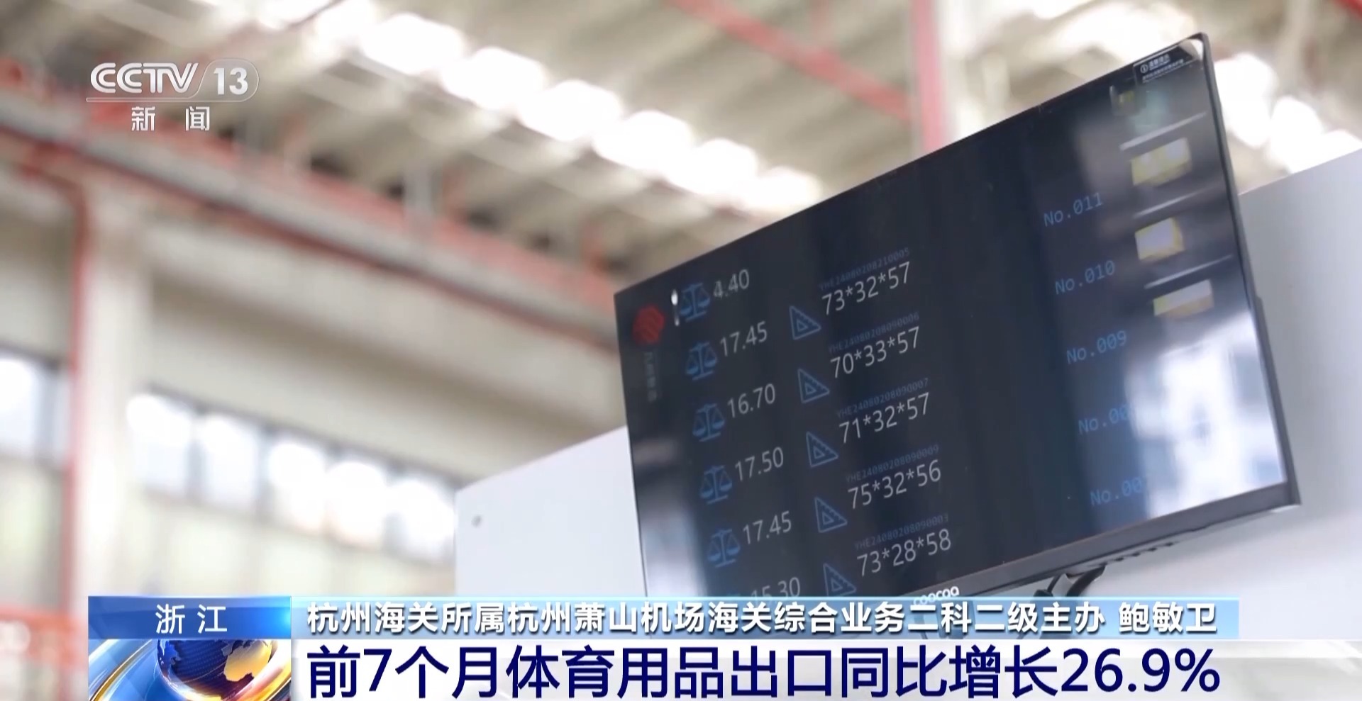 半年“跨”出1.22萬億元！我國跨境電商這樣跑出“加速度”