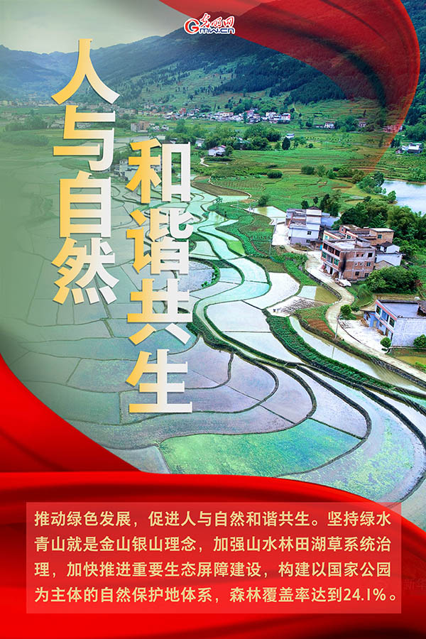 海報(bào)| 2021年政府工作報(bào)告，提到這些生態(tài)環(huán)保關(guān)鍵詞