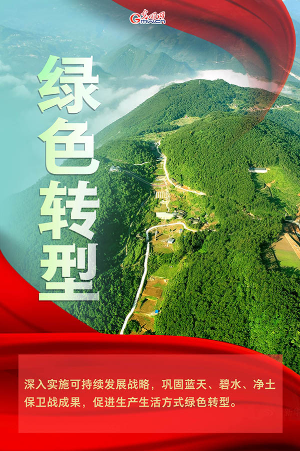 海報(bào)| 2021年政府工作報(bào)告，提到這些生態(tài)環(huán)保關(guān)鍵詞